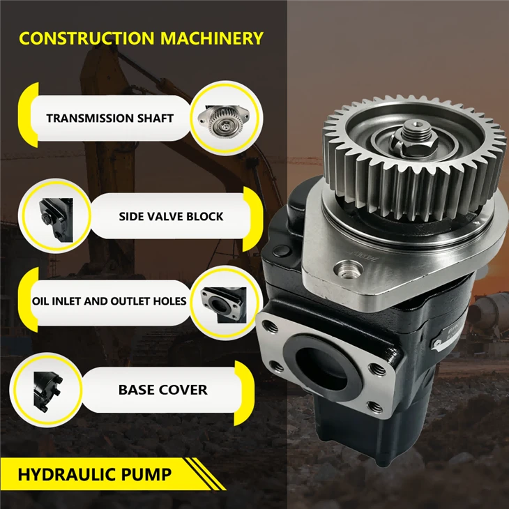 20/925647 JCB 527 Twin Hydraulic Pump 33 + 13 CC/REV suppliers